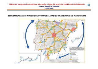 Máster en Transporte Intermodal de Mercancías – Tema A4: REDES DE TRANSPORTE INTERMODAL
                                  3. La red española de transporte
                                                                                           51
                                           3.4 Los nodos




ESQUEMA DE EJES Y NODOS DE INTERMODALIDAD DE TRANSPORTE DE MERCANCÍAS




       Fuente: PEIT
 
