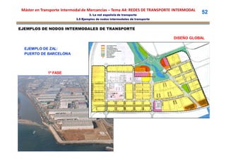Máster en Transporte Intermodal de Mercancías – Tema A4: REDES DE TRANSPORTE INTERMODAL
                                    3. La red española de transporte
                                                                                           52
                            3.5 Ejemplos de nodos intermodales de transporte


EJEMPLOS DE NODOS INTERMODALES DE TRANSPORTE

                                                                               DISEÑO GLOBAL

  EJEMPLO DE ZAL:
  PUERTO DE BARCELONA




              1ª FASE
 