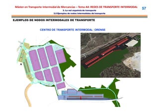 Máster en Transporte Intermodal de Mercancías – Tema A4: REDES DE TRANSPORTE INTERMODAL
                                                                                                                                                                               3. La red española de transporte
                                                                                                                                                                                                                                                                           57
                                                                                                                             3.5 Ejemplos de nodos intermodales de transporte


EJEMPLOS DE NODOS INTERMODALES DE TRANSPORTE


                                                                CENTRO DE TRANSPORTE INTERMODAL: ORENSE


                                                                                                                                                                                                                               CENTRO LOGÍSTICO




                                                                                                                V2
                                                                                         P3                                                                                                                                    CENTRO DE SERVICIOS
                                                                                                     V 3.3
                                                                                                                                                       3.4
                                                                                                                                                                                                                               TERMINAL INTERMODAL
               B




                                                                                                                                                             V
                                              P2
      .1




                                                           V 3.2
                                                                                                                                                                                                                               ZONAS VERDES
       1
           H




                                                                                                                                                P4
                                 V 3.1
               G2




                                                                                                                                                                                                                  Nota: La ordenación interior del Centro de Servicios
                                                                                                                                                                                                                        y de la Terminal Intermodal es indicativa, y por
                                                                                                                                                                                                                        lo tanto no tiene caracter vinculante.




                                                                                                                                                                 F1
                                                                                                                                  H 4.1
                                                                                                                E1
                                                                                             H 3.1
                                                                        D1
                                                       H 2.1
                                         C1
                        H 1 .2
                       P1
                   A




                                                                                                                             V 2 .3
                                                                                                                                                                          V1




                                                                                     V 2.2



                                               V 2.
                                                   1
                                                                                                                                                                 H 4 .2
                                                                                                                                          E2
                                                                                                                     H 3.2
                                                                                                D2
                                                                             H 2.2
                                                                C2
                                         G1




                                                               V 1 .1
                                                                                                                                                         V 1.3

                                                                                                        V 1.2
                                                                                                                             G3




                                                                                                                                                                  E3




                                                                                                                                                                                ZD
                                                                                                                                               H 3.3
 