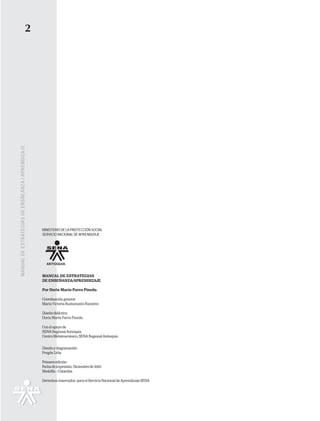 2
MANUAL DE ESTRATEGIAS DE ENSÑEANZA / APRENDIZAJE




                                                   MINISTERIO DE LA PROTECCIÓN SOCIAL
                                                   SERVICIO NACIONAL DE APRENDIZAJE




                                                     ANTIOQUIA


                                                   MANUAL DE ESTRATEGIAS
                                                   DE ENSEÑANZA/APRENDIZAJE

                                                   Por Doris María Parra Pineda

                                                   Coordinación general
                                                   María Victoria Bustamante Ramírez

                                                   Diseño didáctico
                                                   Doris María Parra Pineda

                                                   Con el apoyo de
                                                   SENA Regional Antioquia
                                                   Centro Metalmecánico, SENA Regional Antioquia


                                                   Diseño y diagramación
                                                   Pregón Ltda.

                                                   Primera edición:
                                                   Fecha de impresión: Diciembre de 2003
                                                   Medellín - Colombia

                                                   Derechos reservados para el Servicio Nacional de Aprendizaje SENA
 