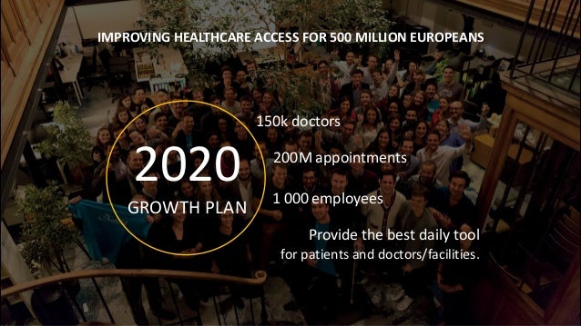 How Doctolib expanded to Germany & grew to +1M bookings in ...