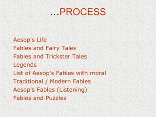 Aesop Webquest | PPS