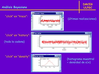 DMCEG
Análisis Bayesiano                    ULPGC


  “click” en “trace”:
                          (últimas realizaciones)




  “click” en “history”:

 (toda la cadena)




  “click” en “density”:
                          (histograma muestral
                          ≈ densidad de φ|x)
 
