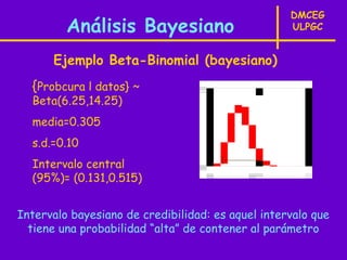 DMCEG
         Análisis Bayesiano                        ULPGC


      Ejemplo Beta-Binomial (bayesiano)
  {Probcura l datos} ~
  Beta(6.25,14.25)
  media=0.305
  s.d.=0.10
  Intervalo central
  (95%)= (0.131,0.515)


Intervalo bayesiano de credibilidad: es aquel intervalo que
  tiene una probabilidad “alta” de contener al parámetro
 