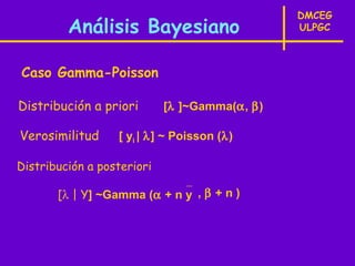 DMCEG
         Análisis Bayesiano                    ULPGC



Caso Gamma-Poisson

Distribución a priori       [λ ]~Gamma(α, β)

Verosimilitud     [ yi | λ] ~ Poisson (λ)

Distribución a posteriori

       [λ | Y] ~Gamma (α + n y , β + n )
 