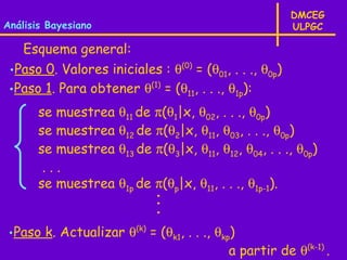 DMCEG
Análisis Bayesiano                                         ULPGC

   Esquema general:
 •Paso 0. Valores iniciales : θ(0) = (θ01, . . ., θ0p)
 •Paso 1. Para obtener θ(1) = (θ11, . . ., θ1p):
       se muestrea    θ11 de π(θ1|x, θ02, . . ., θ0p)
       se muestrea    θ12 de π(θ2|x, θ11, θ03, . . ., θ0p)
       se muestrea    θ13 de π(θ3|x, θ11, θ12, θ04, . . ., θ0p)
        ...
       se muestrea    θ1p de π(θp|x, θ11, . . ., θ1p-1).
                             ·
                             ·
                             ·
 •Paso k. Actualizar θ(k) = (θk1, . . ., θkp)
                                            a partir de θ(k-1) .
 