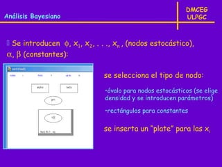 DMCEG
Análisis Bayesiano                                        ULPGC



 Se introducen φ, x1, x2, . . ., xn , (nodos estocástico),
α, β (constantes):

                              se selecciona el tipo de nodo:

                              •óvalo para nodos estocásticos (se elige
                              densidad y se introducen parámetros)

                              •rectángulos para constantes

                              se inserta un “plate” para las xi
 