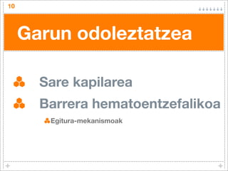 Garun odoleztatzea
