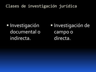 Clases de investigación jurídica



 Investigación      Investigación de
  documental o        campo o
  indirecta.          directa.
 