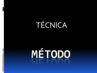 TÉCNICA


MÉTODO
 