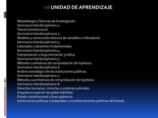  UNIDAD DE APRENDIZAJE

Metodología y Técnicas de Investigación.
Seminario Interdisciplinario 1.
Teoría Constitucional.
Seminario Interdisciplinario 2.
Modelos y constructos teóricos de variables e indicadores.
Seminario Interdisciplinario 3.
Libertades y derechos fundamentales.
Seminario Interdisciplinario 4.
Interpretación y Argumentación jurídica.
Seminario Interdisciplinario 5.
Métodos cualitativos de comprobación de hipótesis.
Seminario interdisciplinario 6.
Análisis estratégico de las instituciones públicas.
Seminario interdisciplinario 7.
Métodos cuantitativos de comprobación de hipótesis.
Seminario interdisciplinario 8.
Derechos humanos, minorías y sistemas judiciales.
Asignatura superior de gobernabilidad.
Estado constitucional y buen gobierno.
Instituciones políticas comparadas y transformaciones políticas del Estado.
 