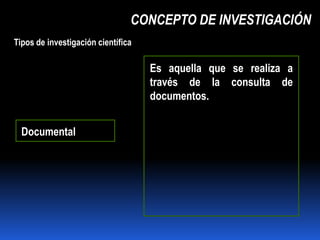 CONCEPTO DE INVESTIGACIÓN
Tipos de investigación científica

                                    Es aquella que se realiza a
                                    través de la consulta de
                                    documentos.


  Documental
 