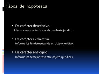 Tipos de hipótesis



   De carácter descriptivo.
   Informa las características de un objeto jurídico.

   De carácter explicativo.
    Informa los fundamentos de un objeto jurídico.

   De carácter analógico.
    Informa las semejanzas entre objetos jurídicos.
 