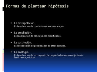 Formas de plantear hipótesis


   La extrapolación.
    Es la aplicación de conclusiones a otros campos.

   La ampliación.
    Es la aplicación de conclusiones modificadas.

   La sustitución.
    Es la suposición de propiedades de otros campos.

   La analogía.
    Es la aplicación de un conjunto de propiedades a otro conjunto de
    fenómenos jurídicos.
 
