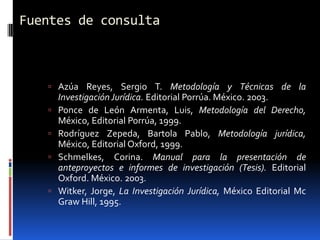 Fuentes de consulta



    Azúa Reyes, Sergio T. Metodología y Técnicas de la
       Investigación Jurídica. Editorial Porrúa. México. 2003.
      Ponce de León Armenta, Luis, Metodología del Derecho,
       México, Editorial Porrúa, 1999.
      Rodríguez Zepeda, Bartola Pablo, Metodología jurídica,
       México, Editorial Oxford, 1999.
      Schmelkes, Corina. Manual para la presentación de
       anteproyectos e informes de investigación (Tesis). Editorial
       Oxford. México. 2003.
      Witker, Jorge, La Investigación Jurídica, México Editorial Mc
       Graw Hill, 1995.
 