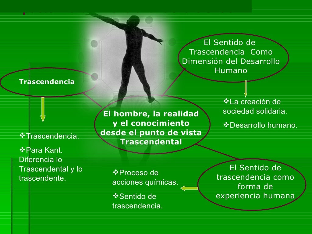 EL HOMBRE, LA REALIDAD Y EL CONOCIMIENTO DESDE EL PUNTO DE VISTA TRAS…
