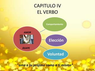 CAPITULO IVEL VERBOAMORÁGAPE"ama a tu prójimo como a ti mismo” 