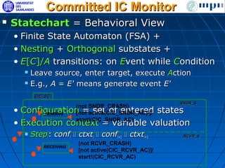 Committed IC Monitor
   Statechart = Behavioral View
    • Finite State Automaton (FSA) +
    • Nesting + Orthogonal substates +
    • E[C]/A transitions: on Event while Condition
       Leave source, enter target, execute Action
       E.g., A = E' means generate event E'

           CIC_SC
                                                       SNDR_S
                  (not SNDR_CRASH)
    •Configuration =active(CIC_SNDR_AC) ]/
          SENDING [not set of entered
                                    states
                  start!(CIC_SNDR_AC)
    • Execution context = variable valuation
         Stepi: confi  ctxti  confi+1  ctxti+1      RCVR_S
                          (not RCVR_CRASH)
              RECEIVING
                          [not active(CIC_RCVR_AC)]/
                          start!(CIC_RCVR_AC)
 