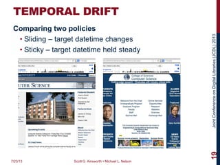 JointConferenceonDigitalLibraries(JCDL)2013
TEMPORAL DRIFT
Comparing two policies
• Sliding – target datetime changes
• Sticky – target datetime held steady
7/23/13 Scott G. Ainsworth • Michael L. Nelson
19
 