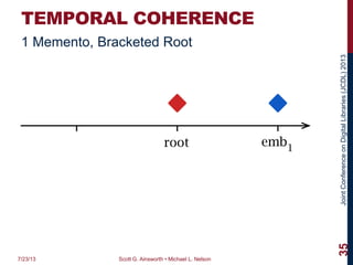 JointConferenceonDigitalLibraries(JCDL)2013
TEMPORAL COHERENCE
7/23/13 Scott G. Ainsworth • Michael L. Nelson
35
root emb1
1 Memento, Bracketed Root
 