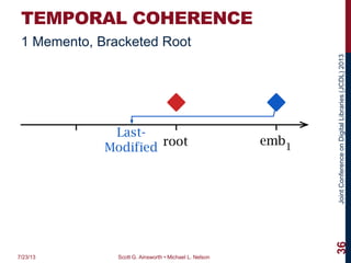 JointConferenceonDigitalLibraries(JCDL)2013
TEMPORAL COHERENCE
7/23/13 Scott G. Ainsworth • Michael L. Nelson
36
1 Memento, Bracketed Root
Last-
Modified root emb1
 