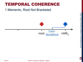 JointConferenceonDigitalLibraries(JCDL)2013
TEMPORAL COHERENCE
7/23/13 Scott G. Ainsworth • Michael L. Nelson
38
1 Memento, Root Not Bracketed
Last-
Modifiedroot emb1
 