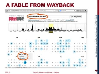 JointConferenceonDigitalLibraries(JCDL)2013
A FABLE FROM WAYBACK
7/23/13 Scott G. Ainsworth • Michael L. Nelson
4
 