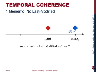 JointConferenceonDigitalLibraries(JCDL)2013
TEMPORAL COHERENCE
7/23/13 Scott G. Ainsworth • Michael L. Nelson
40
1 Memento, No Last-Modified
 