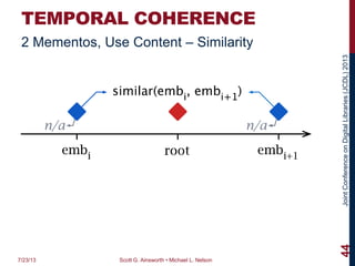 JointConferenceonDigitalLibraries(JCDL)2013
TEMPORAL COHERENCE
7/23/13 Scott G. Ainsworth • Michael L. Nelson
44
2 Mementos, Use Content – Similarity
 