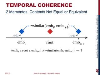 JointConferenceonDigitalLibraries(JCDL)2013
TEMPORAL COHERENCE
7/23/13 Scott G. Ainsworth • Michael L. Nelson
46
2 Mementos, Contents Not Equal or Equivalent
 