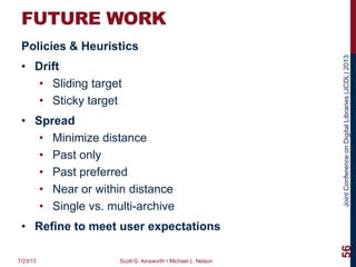 JointConferenceonDigitalLibraries(JCDL)2013
FUTURE WORK
Policies & Heuristics
• Drift
• Sliding target
• Sticky target
• Spread
• Minimize distance
• Past only
• Past preferred
• Near or within distance
• Single vs. multi-archive
• Refine to meet user expectations
7/23/13 Scott G. Ainsworth • Michael L. Nelson
56
 