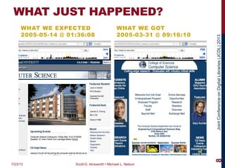JointConferenceonDigitalLibraries(JCDL)2013
WHAT JUST HAPPENED?
WHAT WE EXPECTED
2005-05-14 @ 01:36:08
WHAT WE GOT
2005-03-31 @ 09:16:10
7/23/13 Scott G. Ainsworth • Michael L. Nelson
8
 