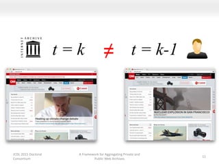 JCDL 2015 Doctoral
Consortium
A Framework for Aggregating Private and
Public Web Archives
11
t = k t = k-1≠
 