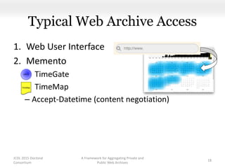Typical Web Archive Access
1. Web User Interface
2. Memento
TimeGate
TimeMap
– Accept-Datetime (content negotiation)
A Framework for Aggregating Private and
Public Web Archives
18
URI-G
TimeMap
JCDL 2015 Doctoral
Consortium
 