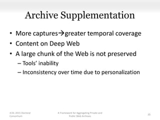 Archive Supplementation
• More capturesgreater temporal coverage
• Content on Deep Web
• A large chunk of the Web is not preserved
– Tools’ inability
– Inconsistency over time due to personalization
A Framework for Aggregating Private and
Public Web Archives
20
JCDL 2015 Doctoral
Consortium
 
