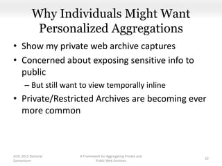 Why Individuals Might Want
Personalized Aggregations
• Show my private web archive captures
• Concerned about exposing sensitive info to
public
– But still want to view temporally inline
• Private/Restricted Archives are becoming ever
more common
A Framework for Aggregating Private and
Public Web Archives
22
JCDL 2015 Doctoral
Consortium
 