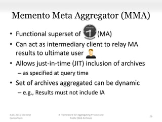 Memento Meta Aggregator (MMA)
• Functional superset of (MA)
• Can act as intermediary client to relay MA
results to ultimate user
• Allows just-in-time (JIT) inclusion of archives
– as specified at query time
• Set of archives aggregated can be dynamic
– e.g., Results must not include IA
A Framework for Aggregating Private and
Public Web Archives
29
JCDL 2015 Doctoral
Consortium
 