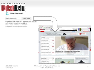 JCDL 2015 Doctoral
Consortium
A Framework for Aggregating Private and
Public Web Archives
5
 