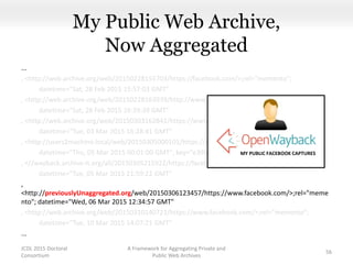 My Public Web Archive,
Now Aggregated
...
, <http://web.archive.org/web/20150228155703/https://facebook.com/>;rel="memento";
datetime="Sat, 28 Feb 2015 15:57:03 GMT"
, <http://web.archive.org/web/20150228163939/http://www.facebook.com/>;rel="memento";
datetime="Sat, 28 Feb 2015 16:39:39 GMT"
, <http://web.archive.org/web/20150303162841/https://www.facebook.com/>;rel="memento";
datetime="Tue, 03 Mar 2015 16:28:41 GMT"
, <http://users2machine.local/web/20150305000101/https://www.facebook.com/>;rel="memento";
datetime="Thu, 05 Mar 2015 00:01:00 GMT"; key="e395935019ee467c797034ee410cc91e"
, <//wayback.archive-it.org/all/20150305215922/https://facebook.com/>;rel="memento";
datetime="Tue, 05 Mar 2015 21:59:22 GMT"
,
<http://previouslyUnaggregated.org/web/20150306123457/https://www.facebook.com/>;rel="meme
nto"; datetime="Wed, 06 Mar 2015 12:34:57 GMT"
, <http://web.archive.org/web/20150310140721/https://www.facebook.com/>;rel="memento";
datetime="Tue, 10 Mar 2015 14:07:21 GMT"
...
JCDL 2015 Doctoral
Consortium
A Framework for Aggregating Private and
Public Web Archives
56
MY PUBLIC FACEBOOK CAPTURES
 