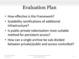 Evaluation Plan
• How effective is the Framework?
• Scalability ramifications of additional
infrastructure?
• Is public-private tokenization most suitable
method for persistent access?
• How can a single archive be sub-divided
between private/public and access controlled?
JCDL 2015 Doctoral
Consortium
A Framework for Aggregating Private and
Public Web Archives
57
 