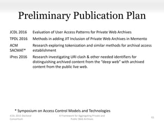 Preliminary Publication Plan
JCDL 2016 Evaluation of User Access Patterns for Private Web Archives
TPDL 2016 Methods in adding JIT Inclusion of Private Web Archives in Memento
ACM
SACMAT*
Research exploring tokenization and similar methods for archival access
establishment
iPres 2016 Research investigating URI clash & other needed identifiers for
distinguishing archived content from the “deep web” with archived
content from the public live web.
JCDL 2015 Doctoral
Consortium
A Framework for Aggregating Private and
Public Web Archives
61
* Symposium on Access Control Models and Technologies
 