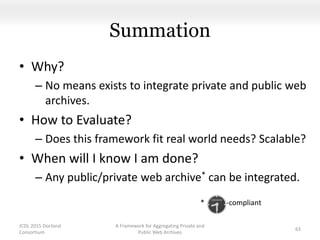 Summation
• Why?
– No means exists to integrate private and public web
archives.
• How to Evaluate?
– Does this framework fit real world needs? Scalable?
• When will I know I am done?
– Any public/private web archive* can be integrated.
JCDL 2015 Doctoral
Consortium
A Framework for Aggregating Private and
Public Web Archives
63
* -compliant
 