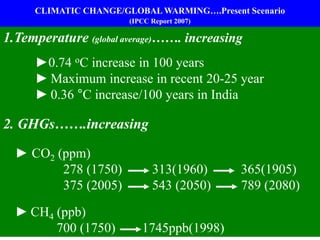 1.Temperature (global average)……. increasing
►0.74 oC increase in 100 years
► Maximum increase in recent 20-25 year
► 0.36 °C increase/100 years in India
2. GHGs…….increasing
► CO2 (ppm)
278 (1750) 313(1960) 365(1905)
375 (2005) 543 (2050) 789 (2080)
► CH4 (ppb)
700 (1750) 1745ppb(1998)
CLIMATIC CHANGE/GLOBAL WARMING….Present Scenario
(IPCC Report 2007)
 
