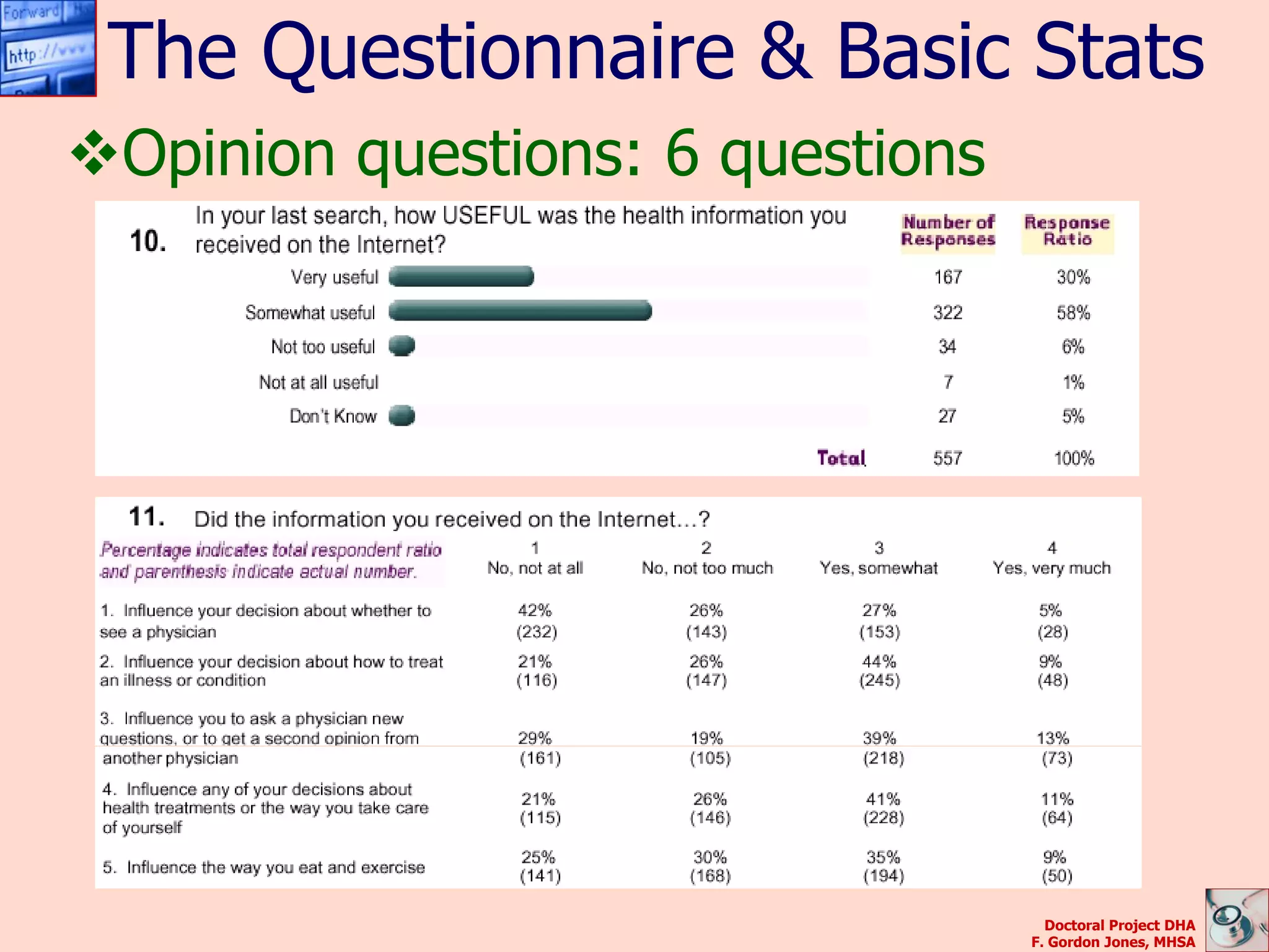 The Questionnaire & Basic Stats
Opinion questions: 6 questions




                                    Doctoral Project DHA
                                  F. Gordon Jones, MHSA
 