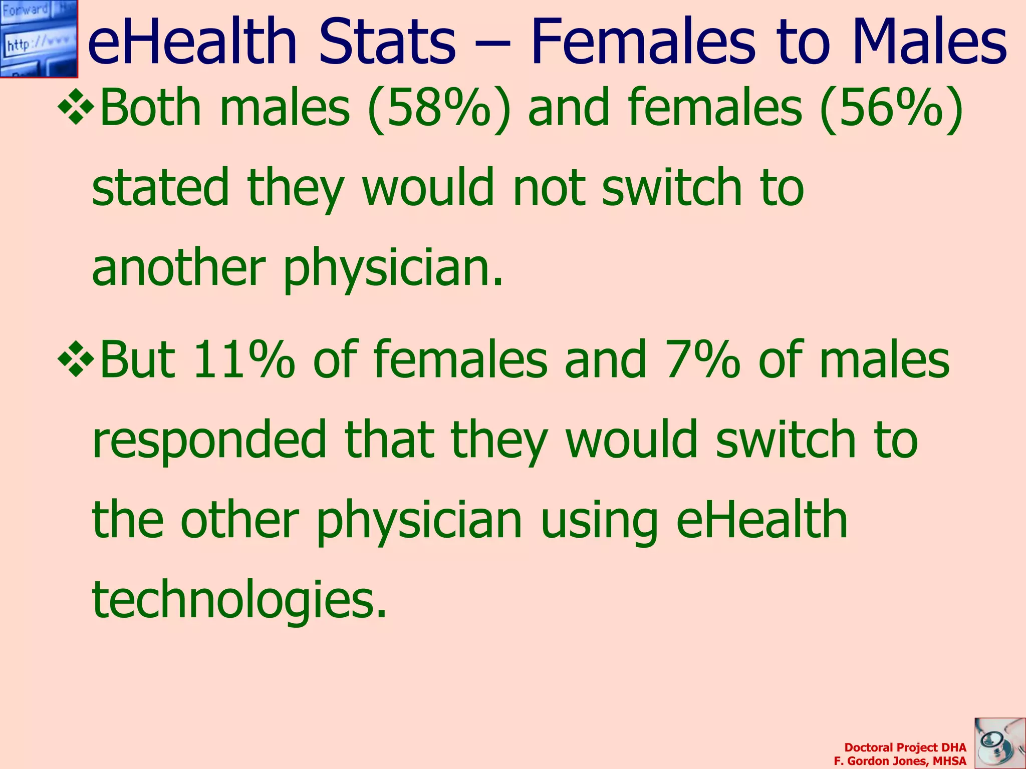 eHealth Stats – Females to Males
Both males (58%) and females (56%)
 stated they would not switch to
 another physician.
But 11% of females and 7% of males
 responded that they would switch to
 the other physician using eHealth
 technologies.

                                     Doctoral Project DHA
                                   F. Gordon Jones, MHSA
 