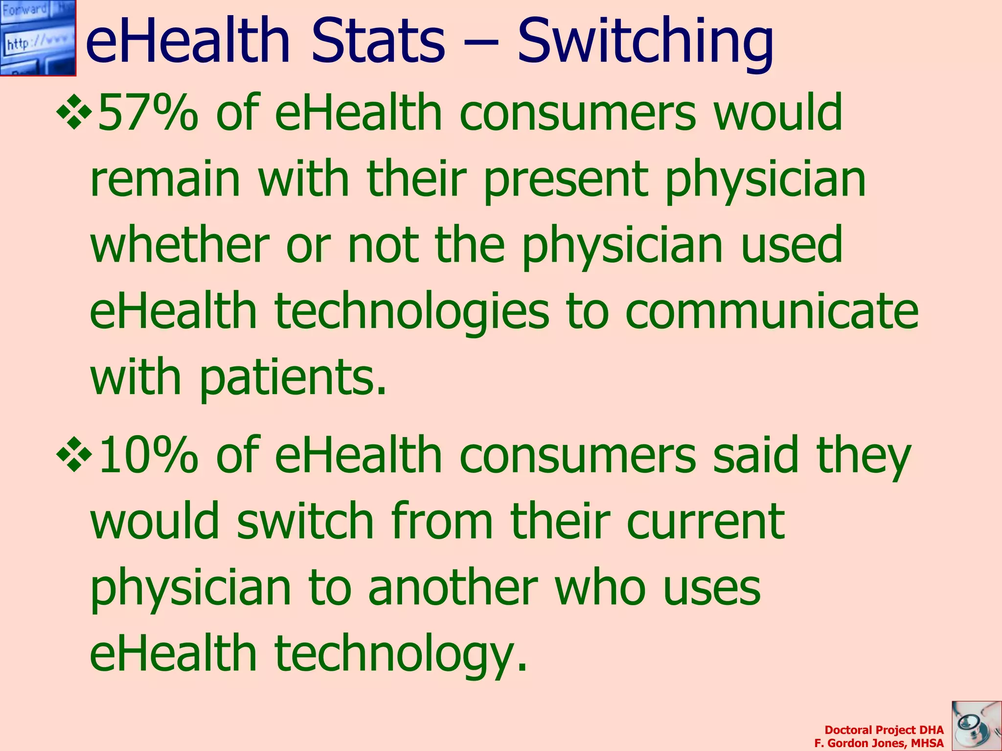eHealth Stats – Switching
57% of eHealth consumers would
 remain with their present physician
 whether or not the physician used
 eHealth technologies to communicate
 with patients.
10% of eHealth consumers said they
 would switch from their current
 physician to another who uses
 eHealth technology.
                                 Doctoral Project DHA
                               F. Gordon Jones, MHSA
 