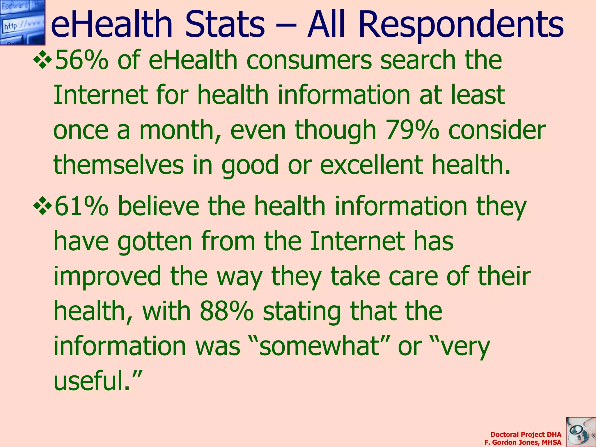 eHealth Stats – All Respondents
56% of eHealth consumers search the
 Internet for health information at least
 once a month, even though 79% consider
 themselves in good or excellent health.
61% believe the health information they
 have gotten from the Internet has
 improved the way they take care of their
 health, with 88% stating that the
 information was “somewhat” or “very
 useful.”
                                       Doctoral Project DHA
                                     F. Gordon Jones, MHSA
 