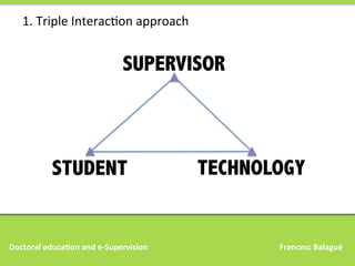 1.	
  Triple	
  InteracAon	
  approach	
  

SUPERVISOR

TECHNOLOGY

STUDENT

Doctoral	
  educa,on	
  and	
  e-­‐Supervision 	
  

	
  

	
  

	
  

	
  

	
  

	
  

	
  	
  	
  Francesc	
  Balagué	
  

 
