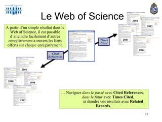 Le Web of Science 2000 2000 1998 2001 1993 Cited References Times Cited 2004 2003 2003 2004 …  Naviguer  dans le passé  avec  Cited References ,  dans le futur  avec  Times Cited ,  et étendre vos résultats avec  Related Records .  A partir d’un simple résultat dans le Web of Science, il est possible d’atteindre facilement d’autres enregistrement a travers les liens offerts sur chaque enregistrement. 