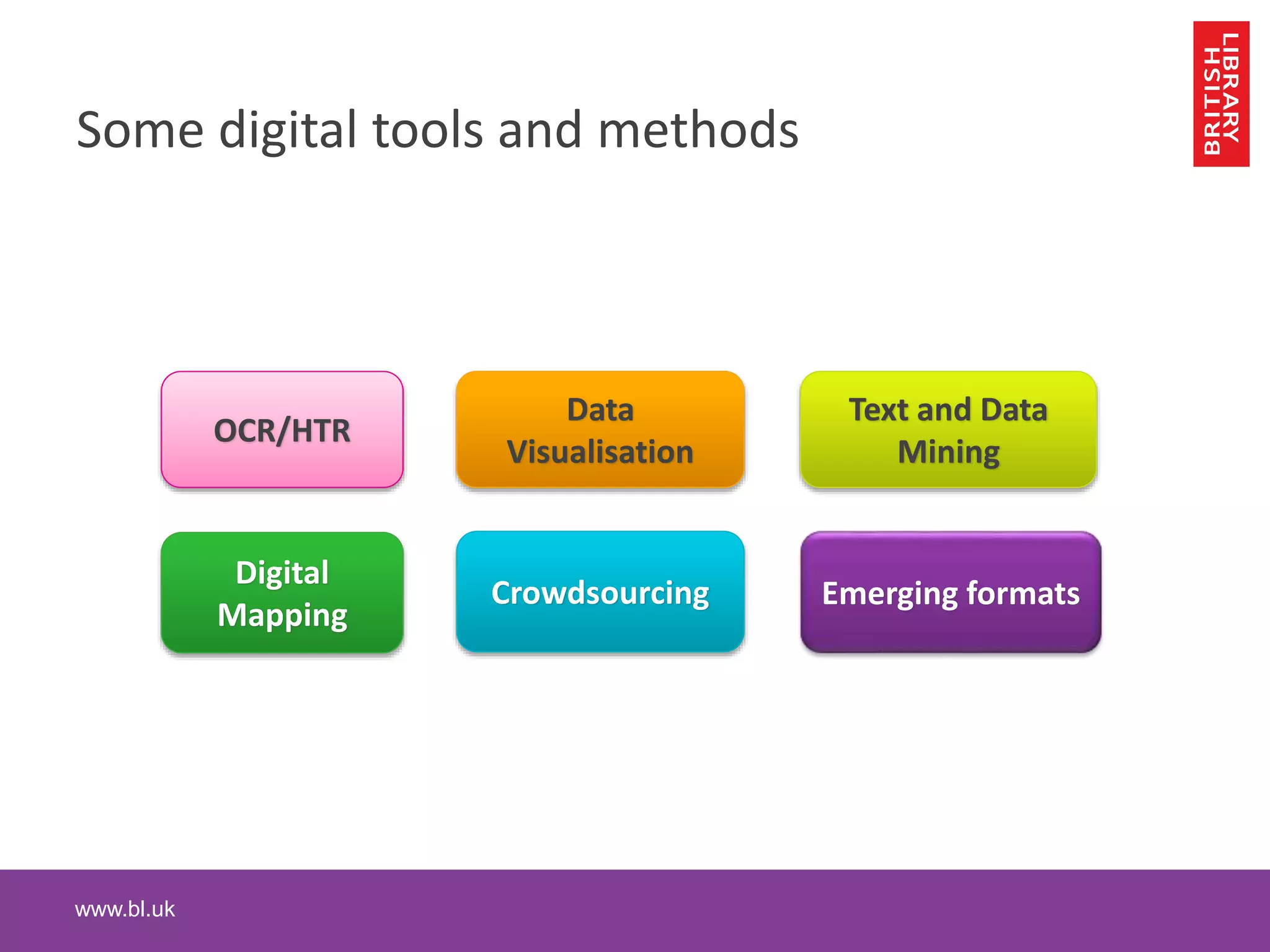 www.bl.uk
Some digital tools and methods
4
OCR/HTR
Data
Visualisation
Text and Data
Mining
Digital
Mapping
Crowdsourcing Emerging formats
 